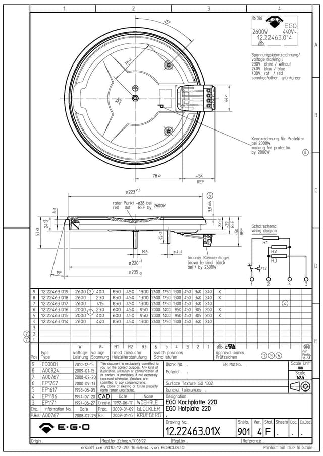 kookplaat ø 220mm 2600W 230V aansluiting 4 schroefklemmen met 8mm oversteekrand - Thumbnail 2