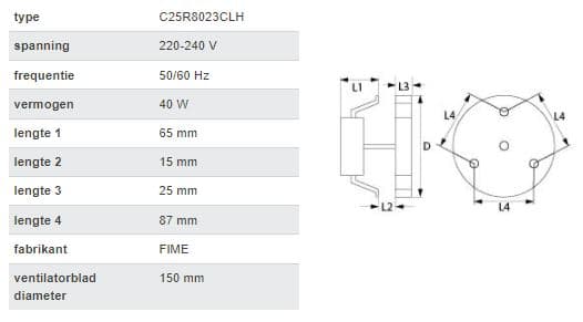 heteluchtventilator 220-240V 40W ventilatorblad 150 mm - Thumbnail 3