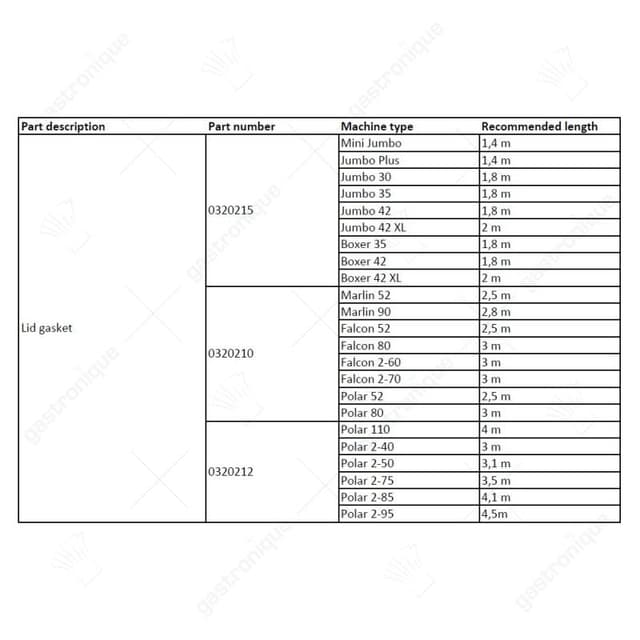 dekselrubber 8 x 10mm silicone (12METER) - Thumbnail 2