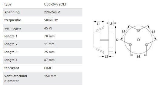 Heißluftventilator 220-240V 45W 50/60Hz Ventilatorblatt 150 mm - Image 2