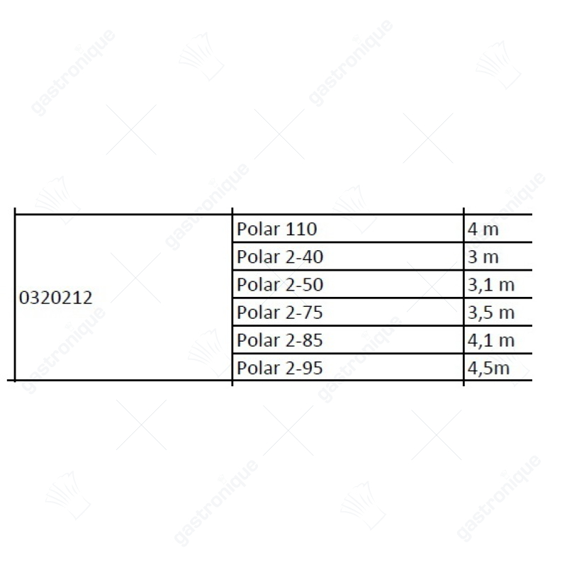 Deckelpackung 8x11 mm Silikon (pro Meter) für Vakuumgerät - Image 2