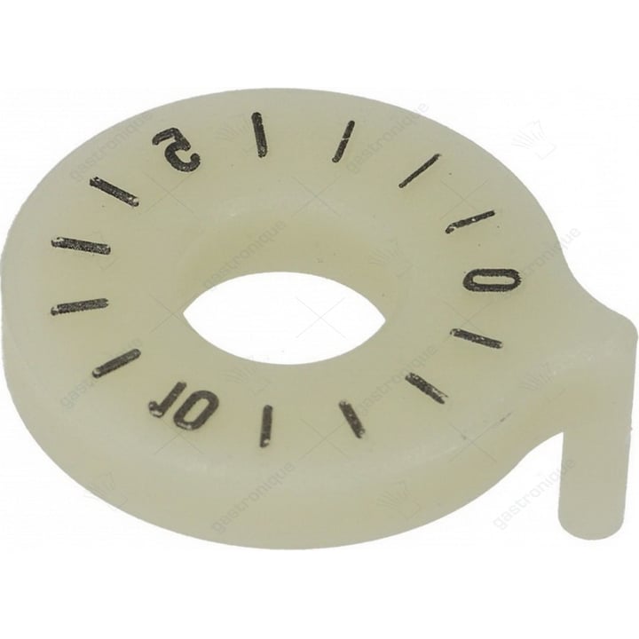 thermal index knob