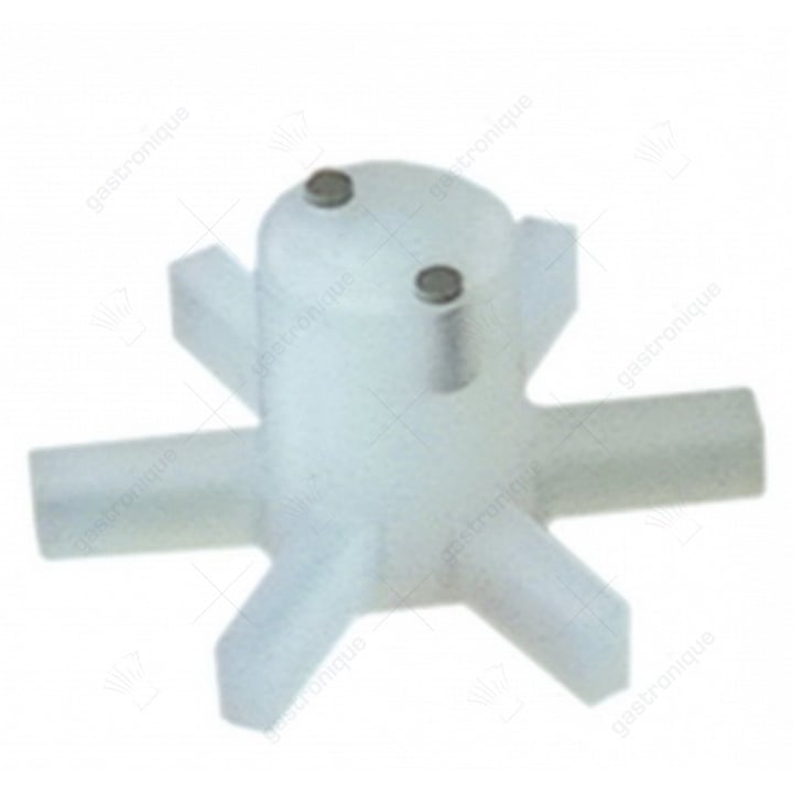 impeller gicar